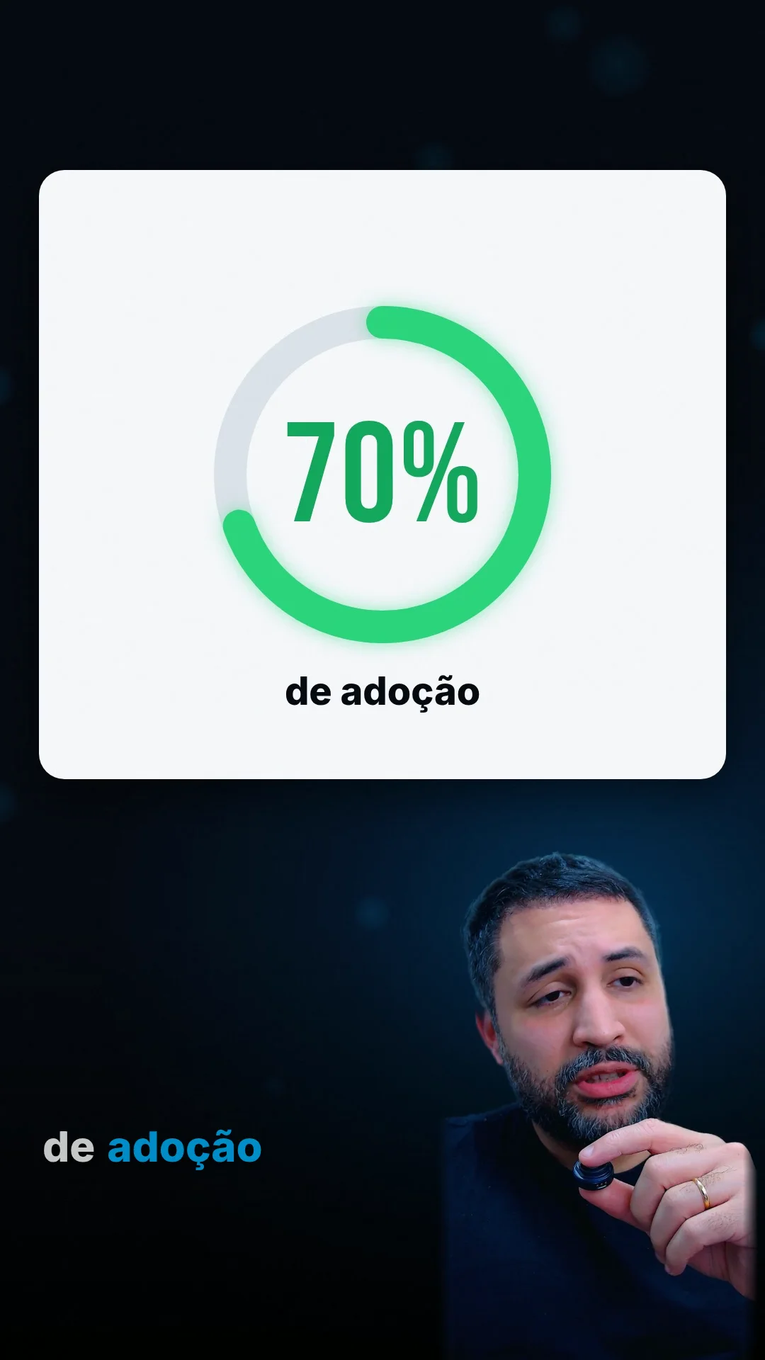 Canto com gráfico