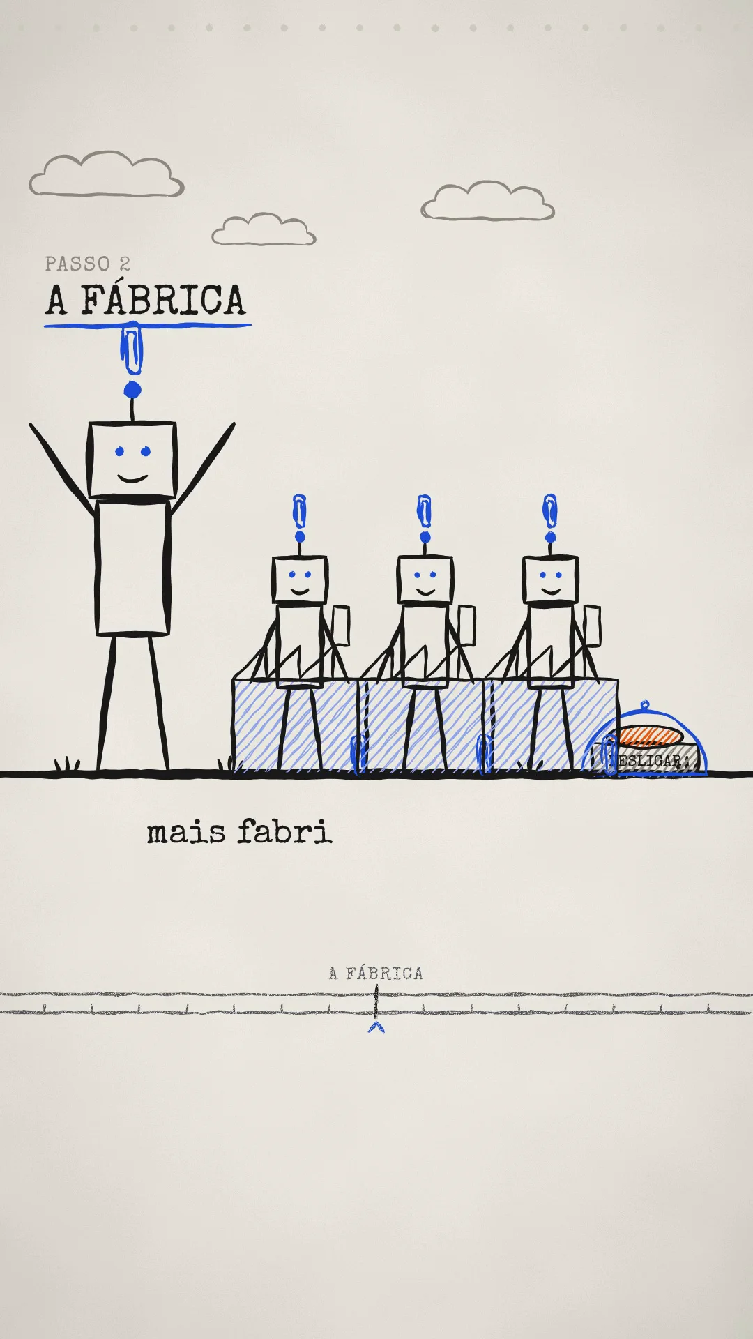 Meio: a fábrica