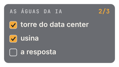 HUD lista