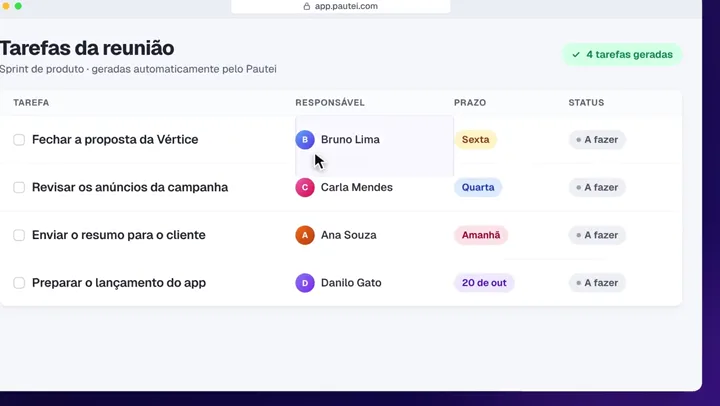 Quadro 3